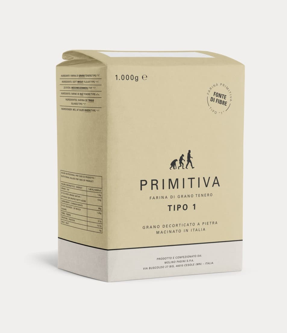 PRIMITIVA TIPO 1