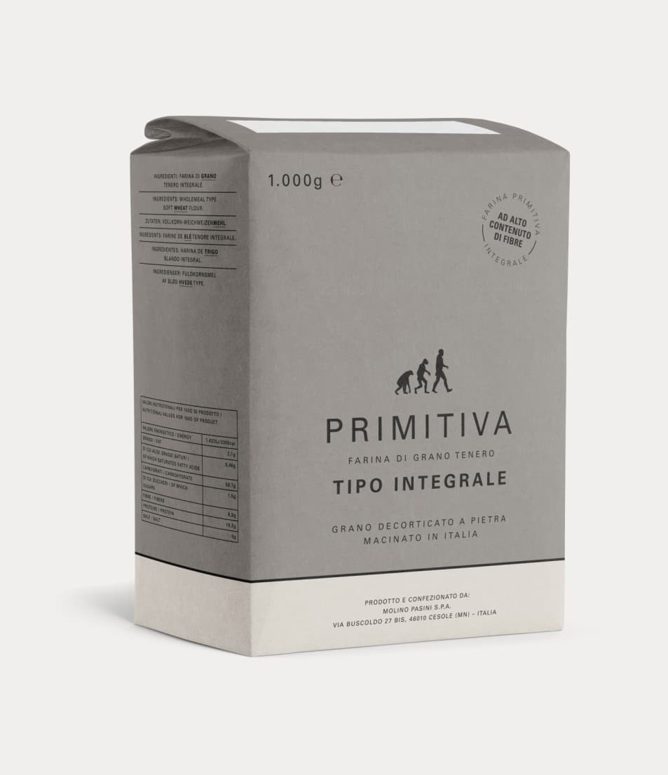 PRIMITIVA INTEGRALE